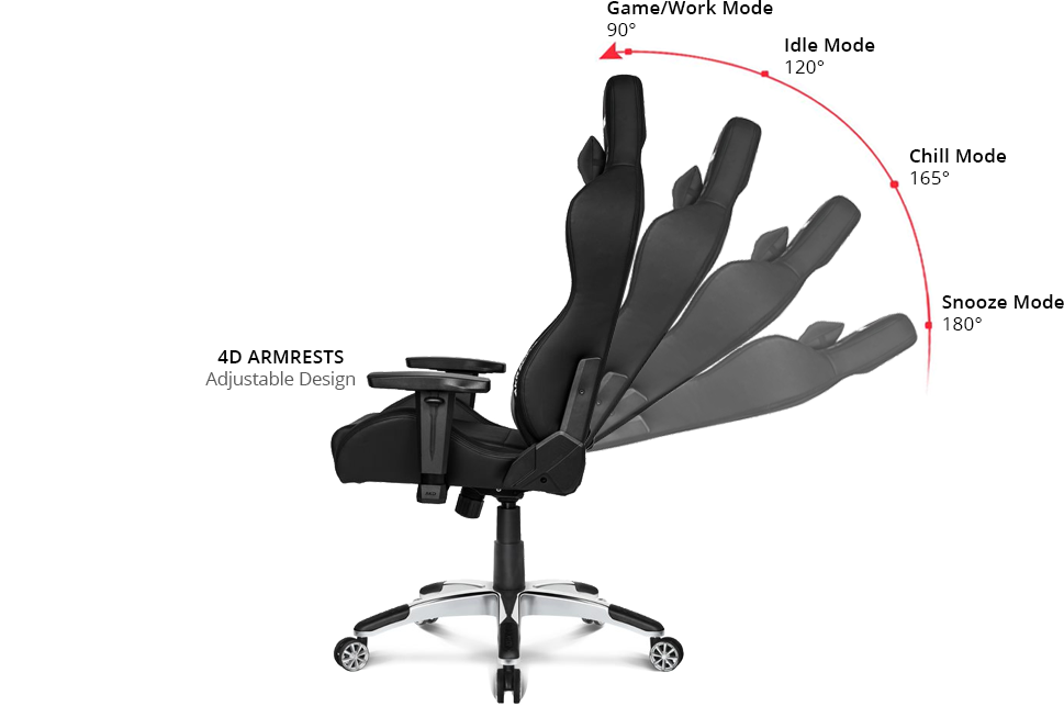 Reclining chair